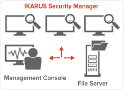 IKARUS_virus_utilities_infograph